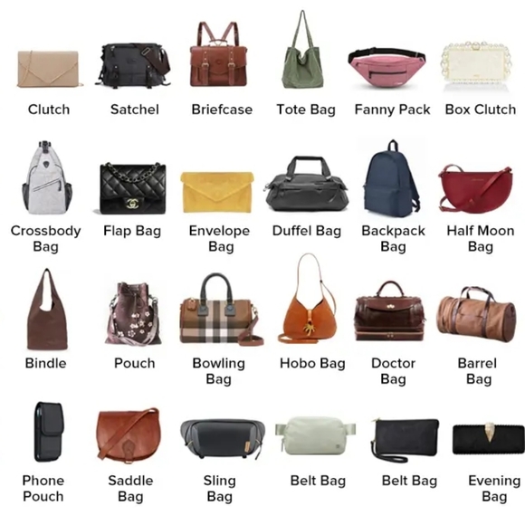 Sign Up 1/24👜Bag Share Event👜Share 10👜 - Picture 5 of 10